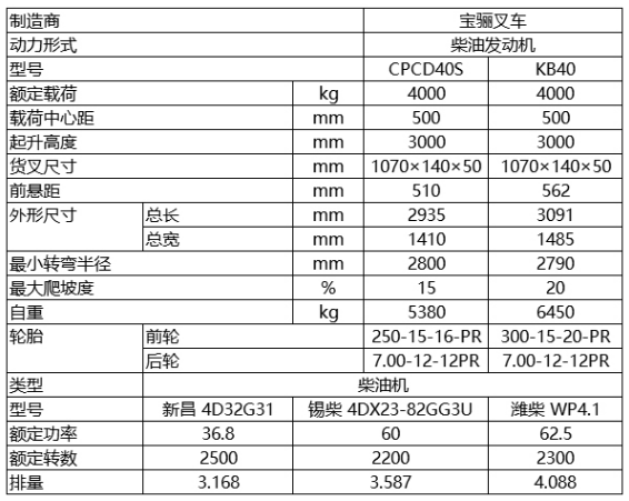 搜狗截图18年04月04日1639_6.png