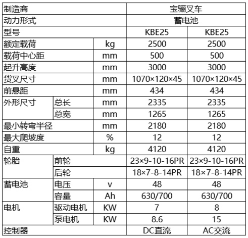 烟台叉车